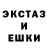 Экстази круглые Backlan TV